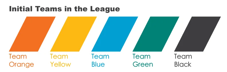 initial-teams.jpg