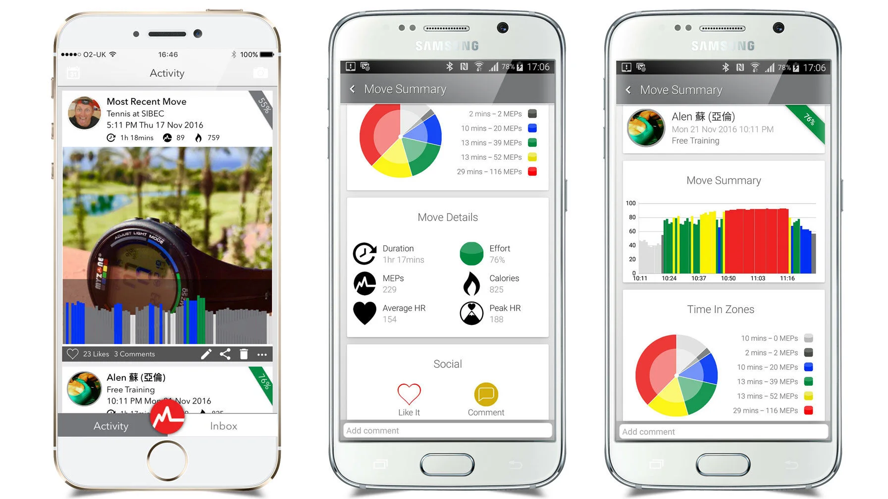 myzone-mz-3-review---updated-app.jpg