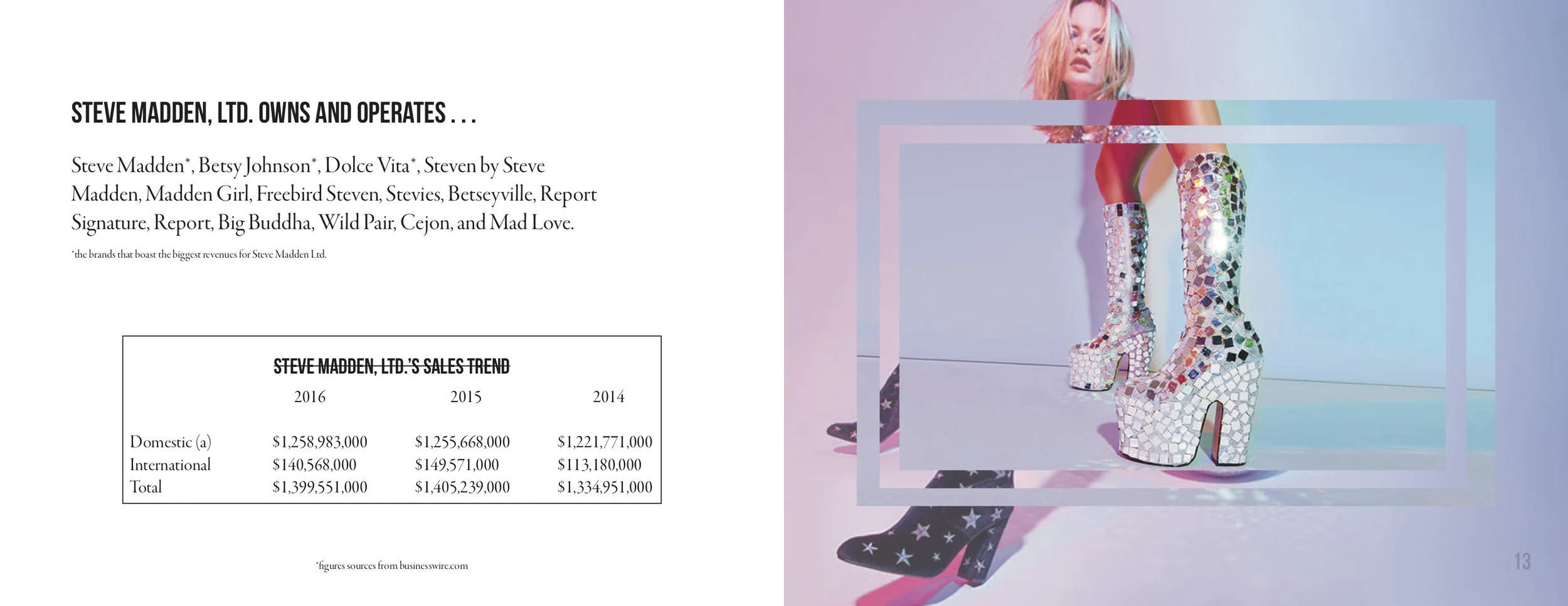 Steve_Madden_Final_Done(7).jpg