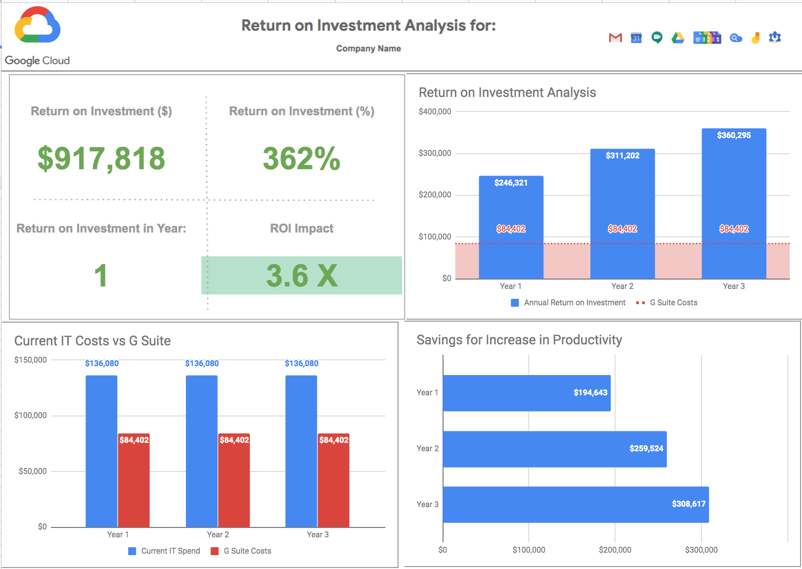 G Suite ROI Analysis.png
