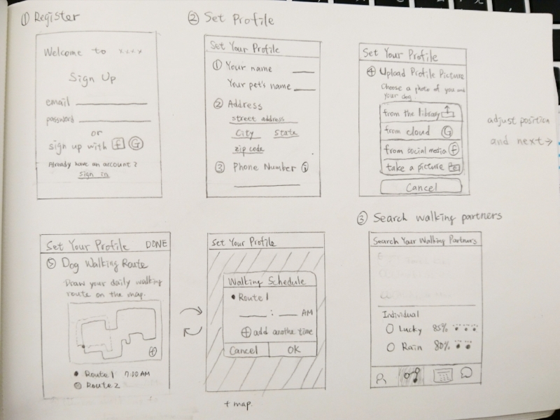 Wireframe: Low-fi Version on Paper