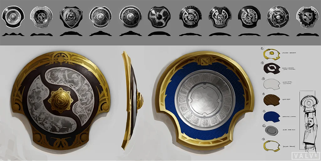 DOTA2 TI10 Gold Aegis, baby roshan unboxing - YouTube