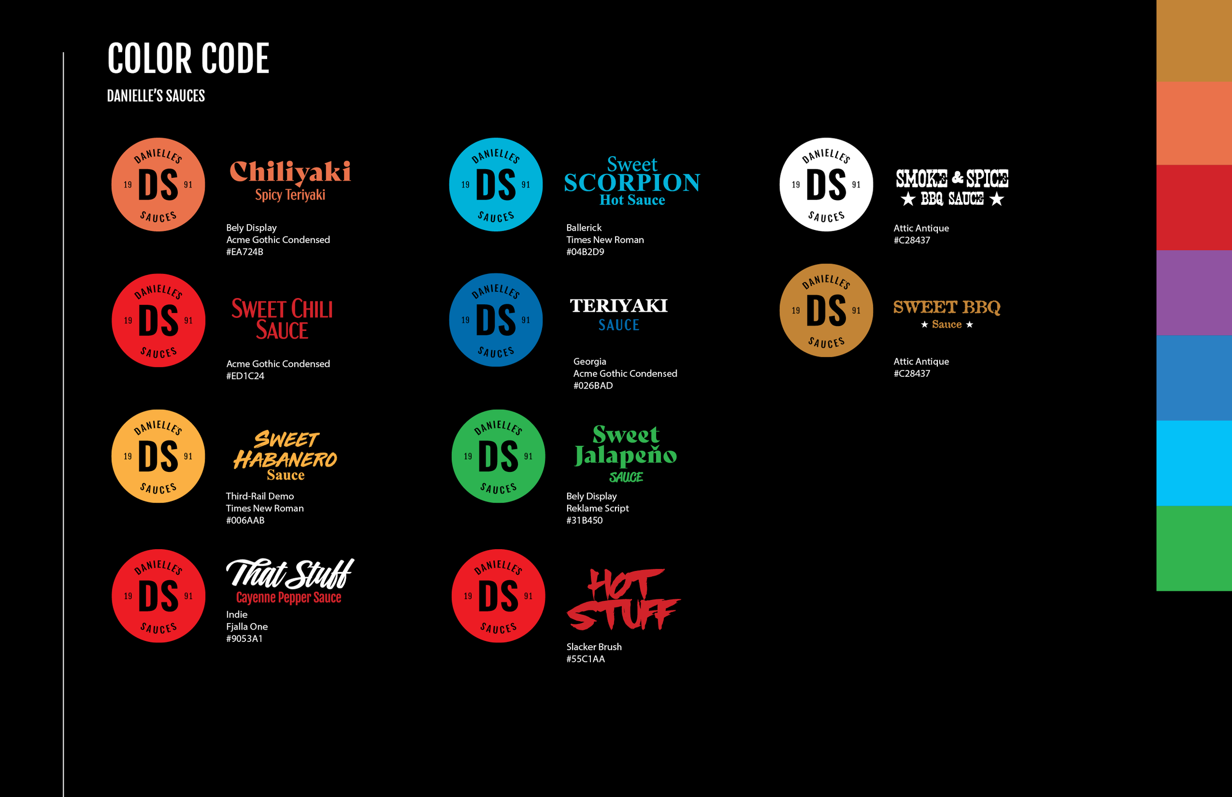 DS Brand Guidelines.png