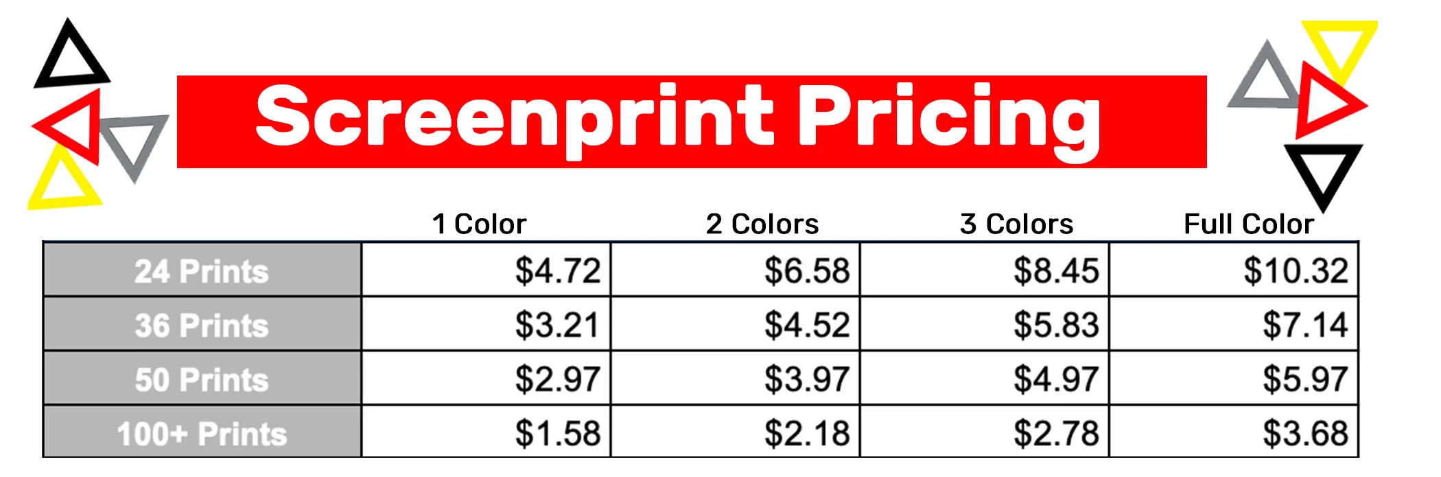 SMB-Price.Web-graphic.jpg