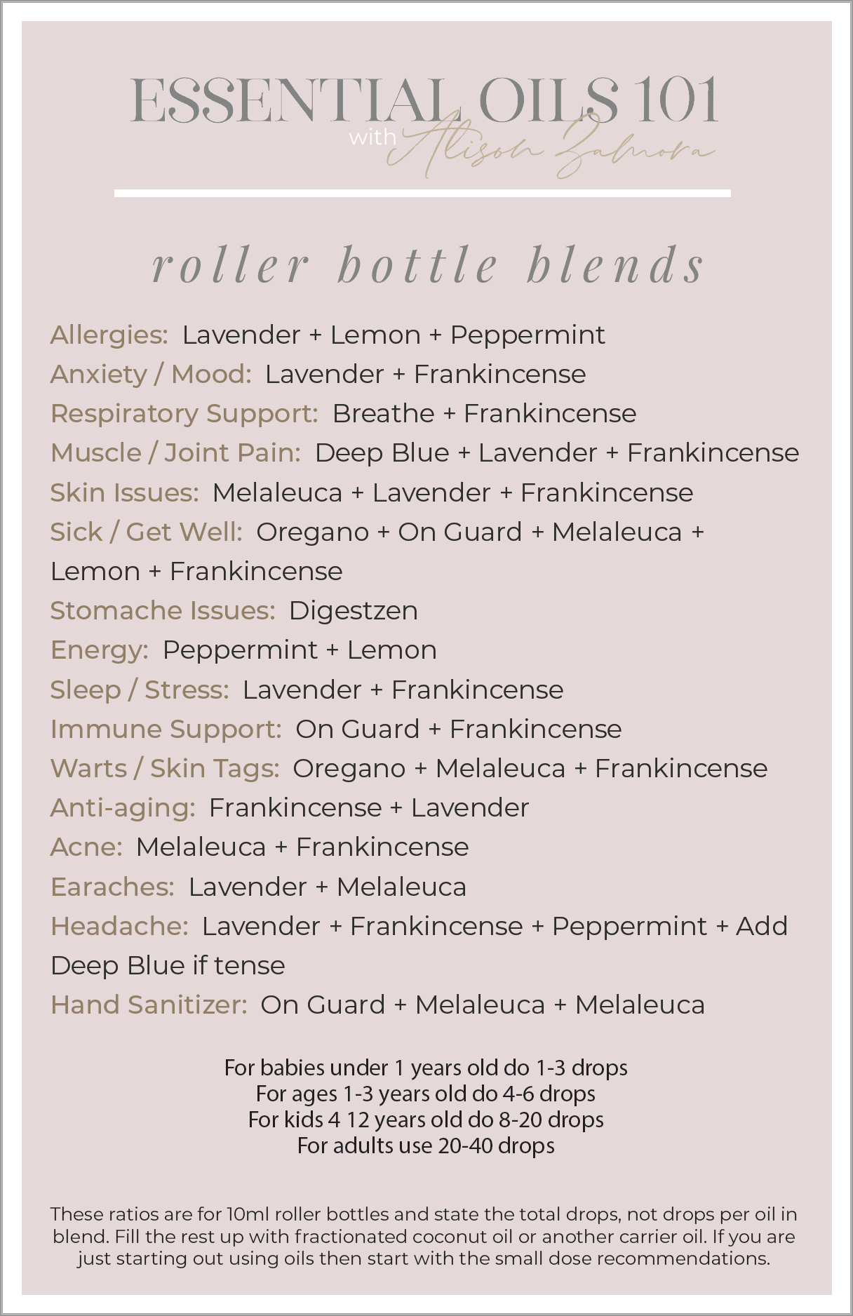 Essential Oils_Roller Bottle Blends - Alison Zamora.png