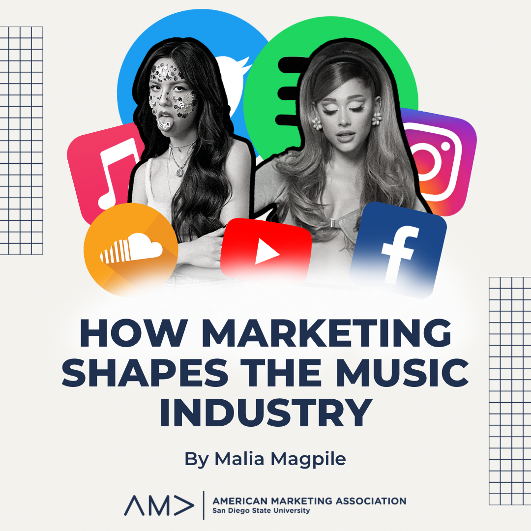 How Marketing is Shaping the Music Industry — American Marketing
