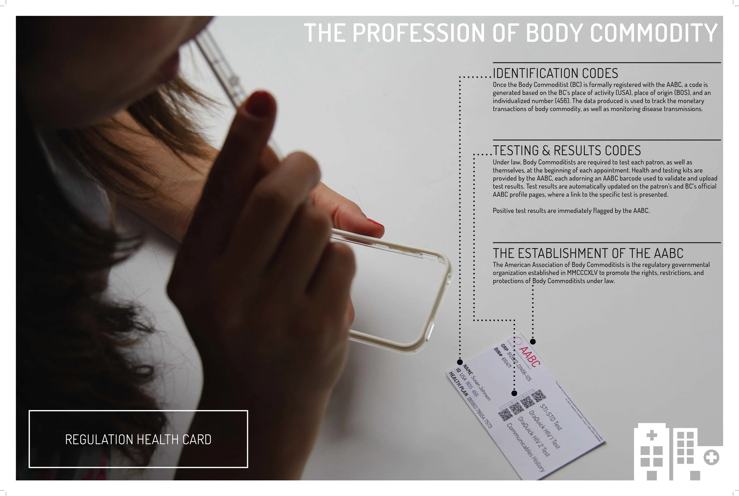 Regulation Health Card Poster.jpg