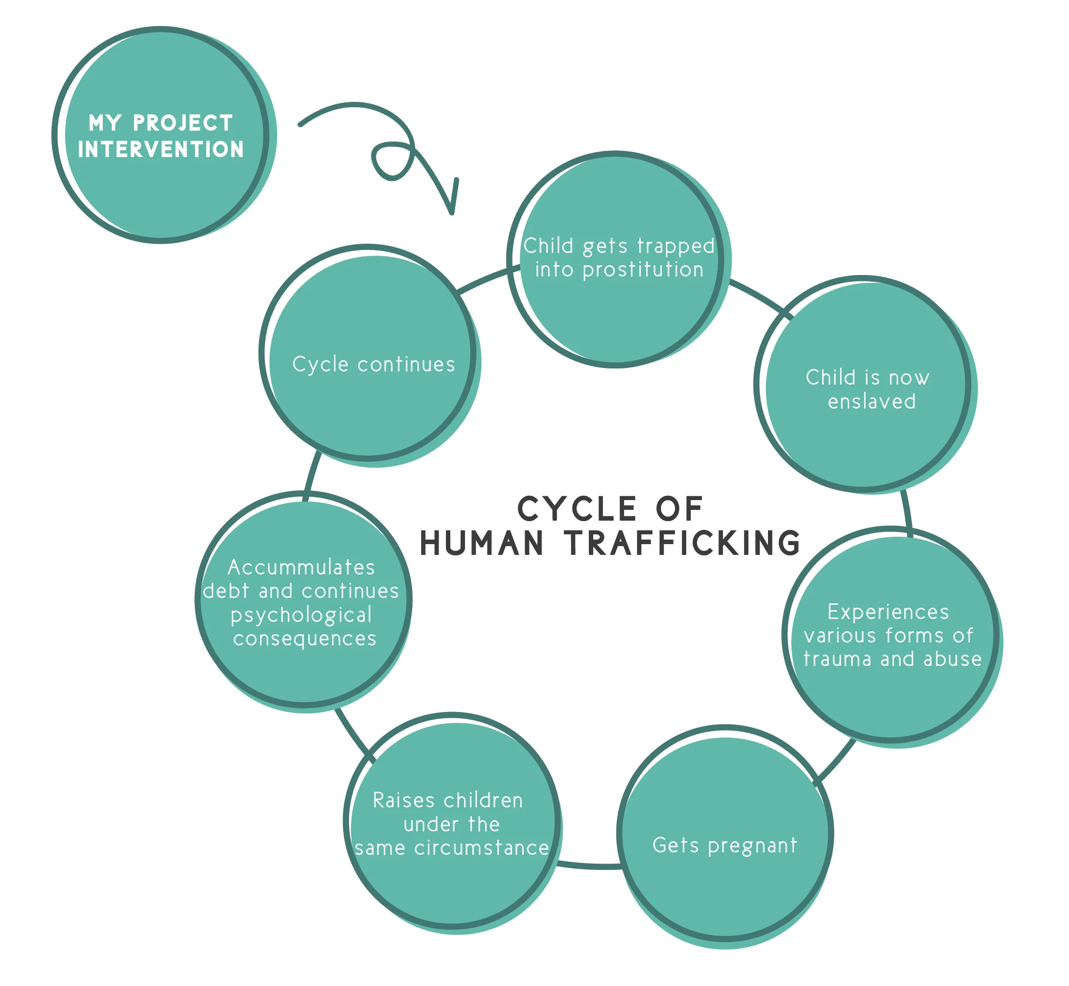Diagrams-03.jpg