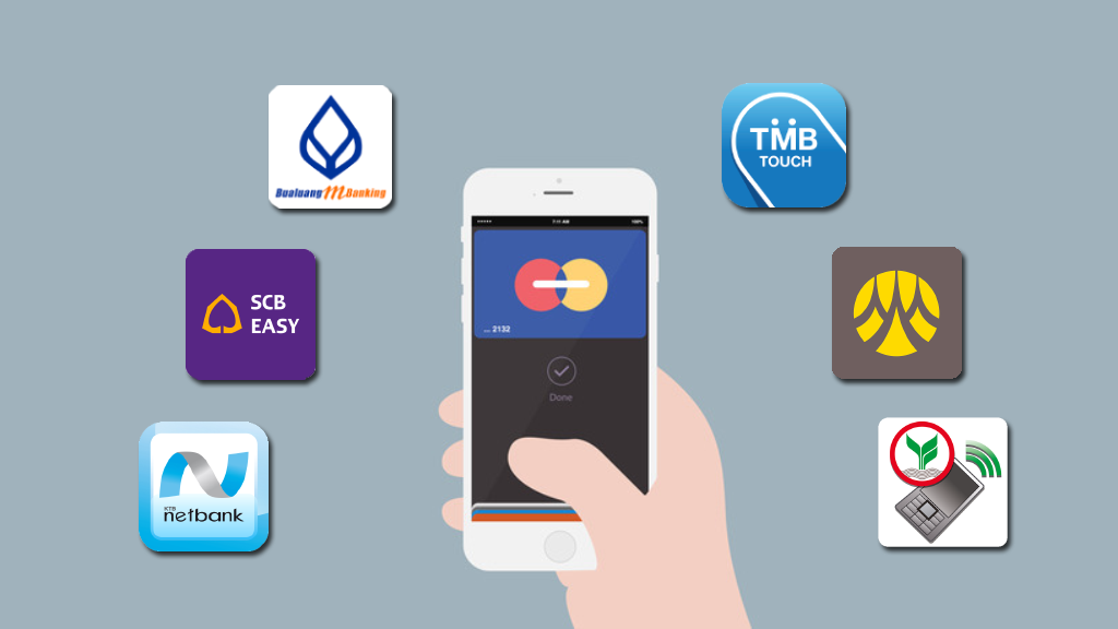Mobile Banking