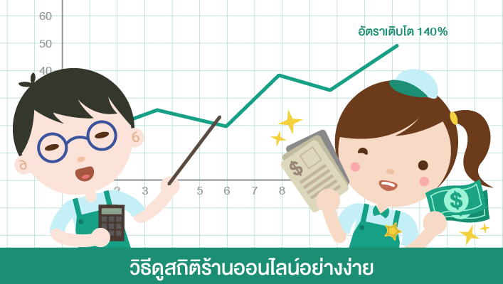 howtoreadanalytics.png