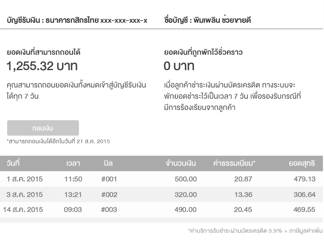การถอนเงินจากระบบและค่าธรรมเนียม