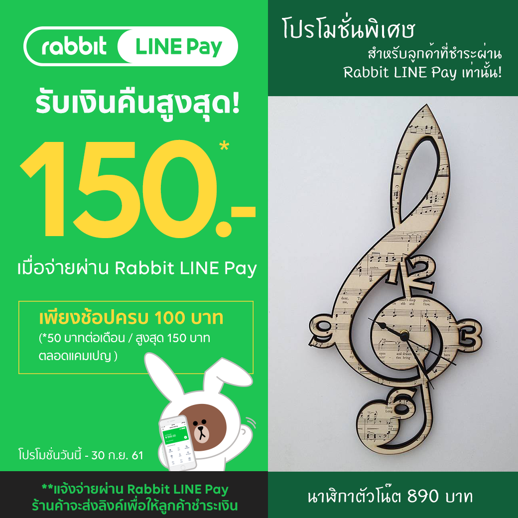 ตัวอย่างภาพที่ร้านค้านำไปแชร์