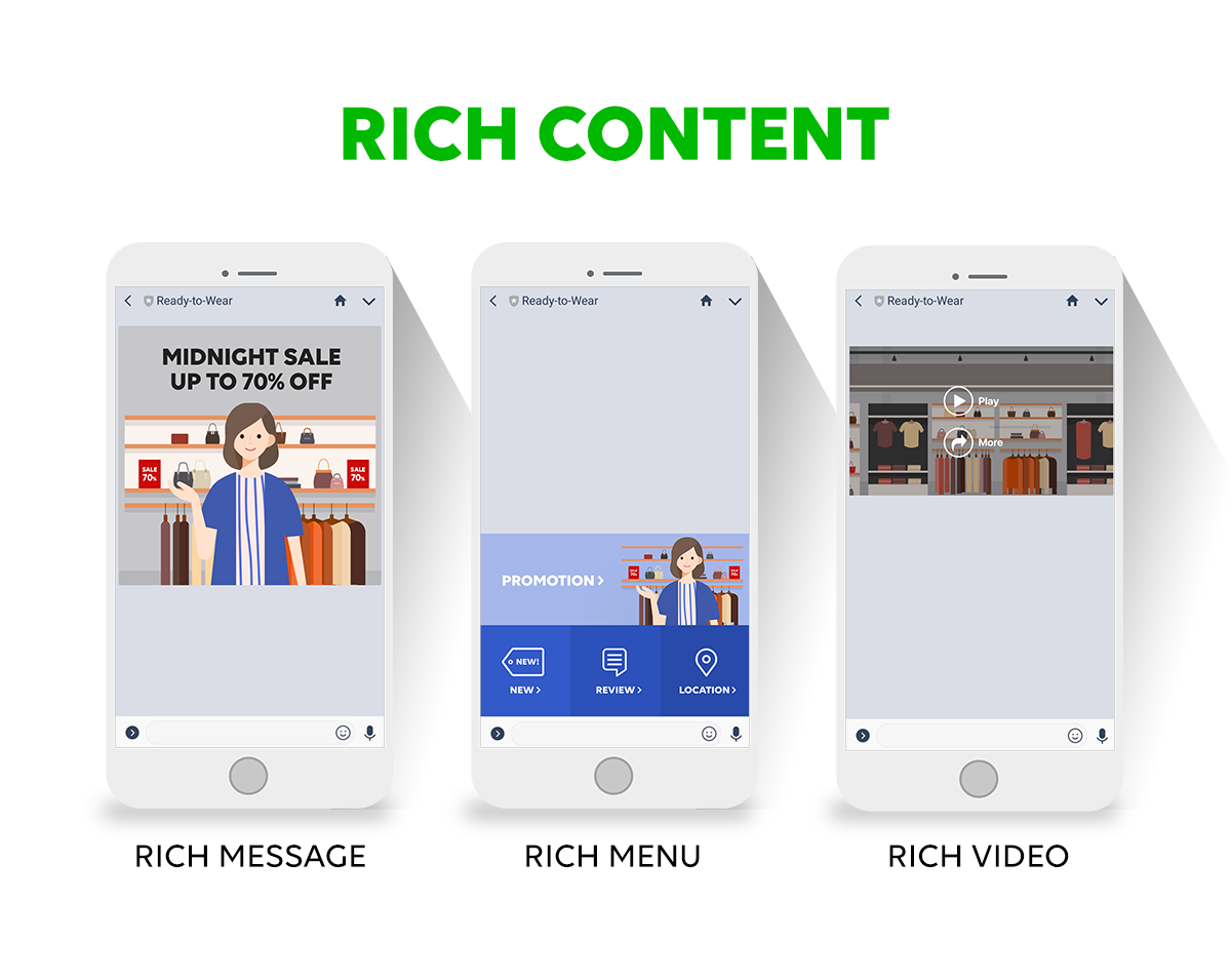 Page365-Rich-Content-LINEOA.png