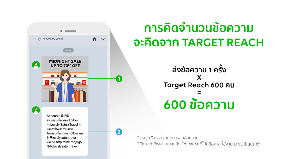 Page365-How-to-Calculate-Number-of-Messages-LINEOA.png