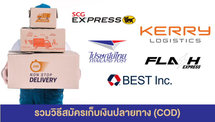 Page365-how-to-apply-cash-on-delivery.png