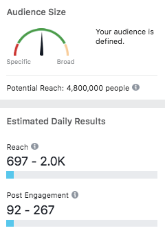 Page365-Audience-size.png