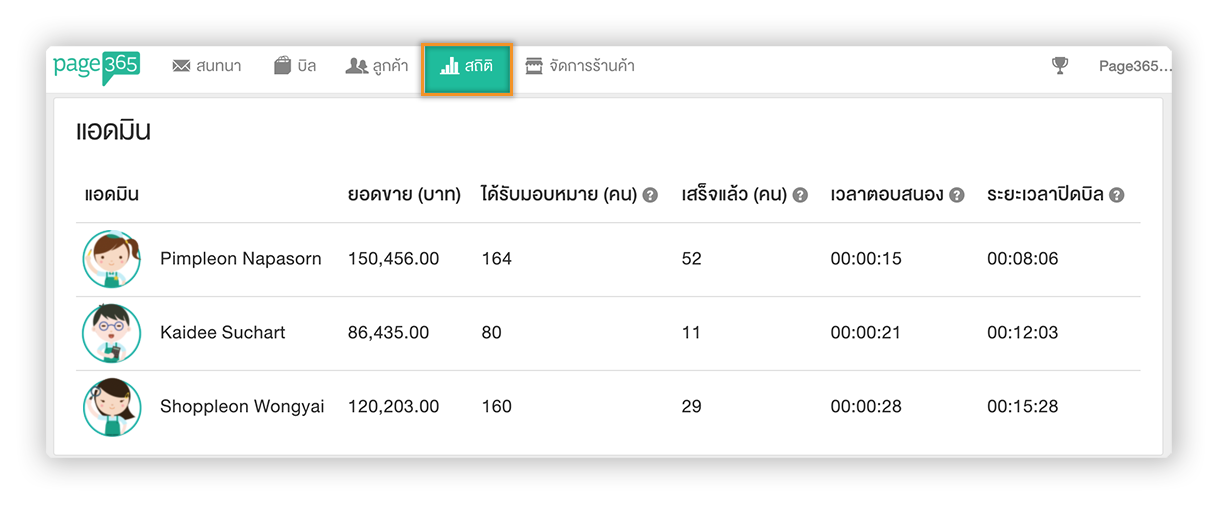 Page365-Admin assign- วิธีดูยอดสถิติแอดมิน.png