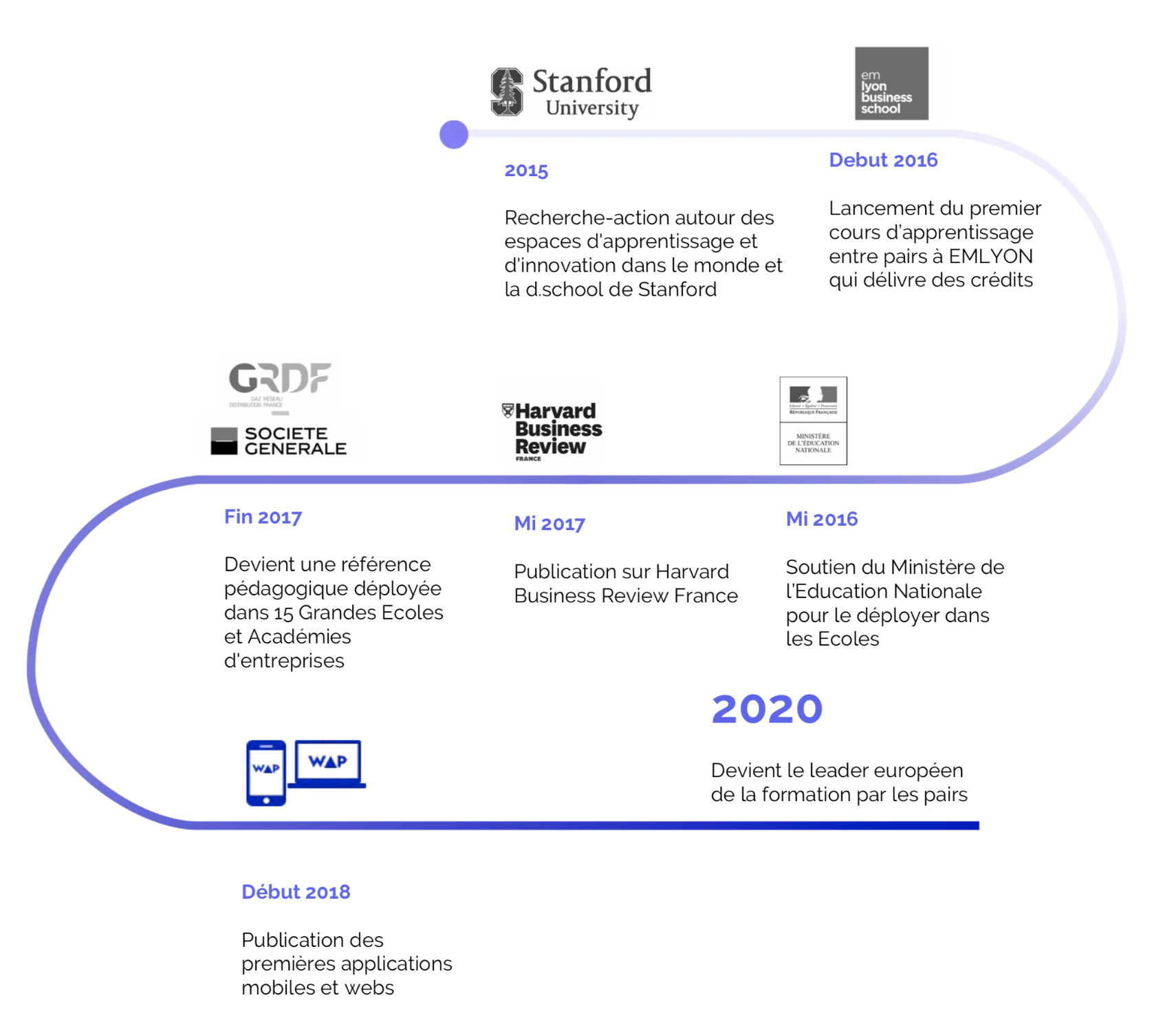 Screen Shot 2018-05-11 at 16.09.32.png