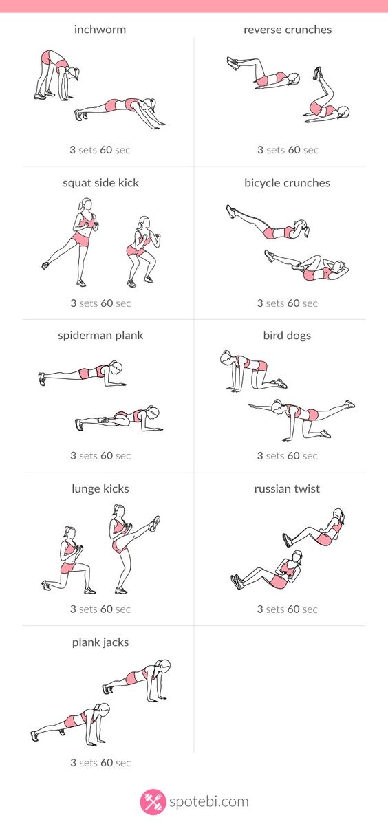 This workout was found at spotebi.com which has a bunch of at-home workouts for women.