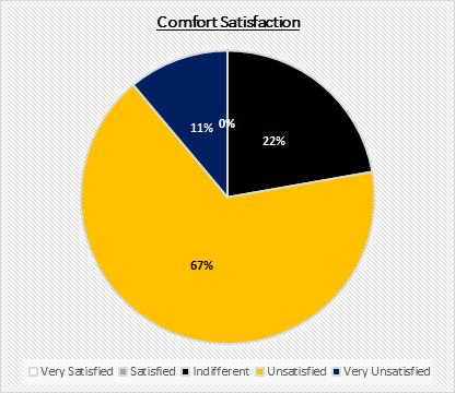 Satisfaction7-25.png