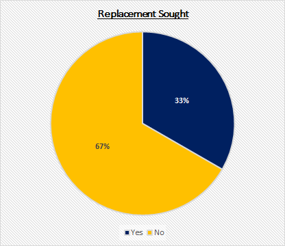 Replacement7-25.png