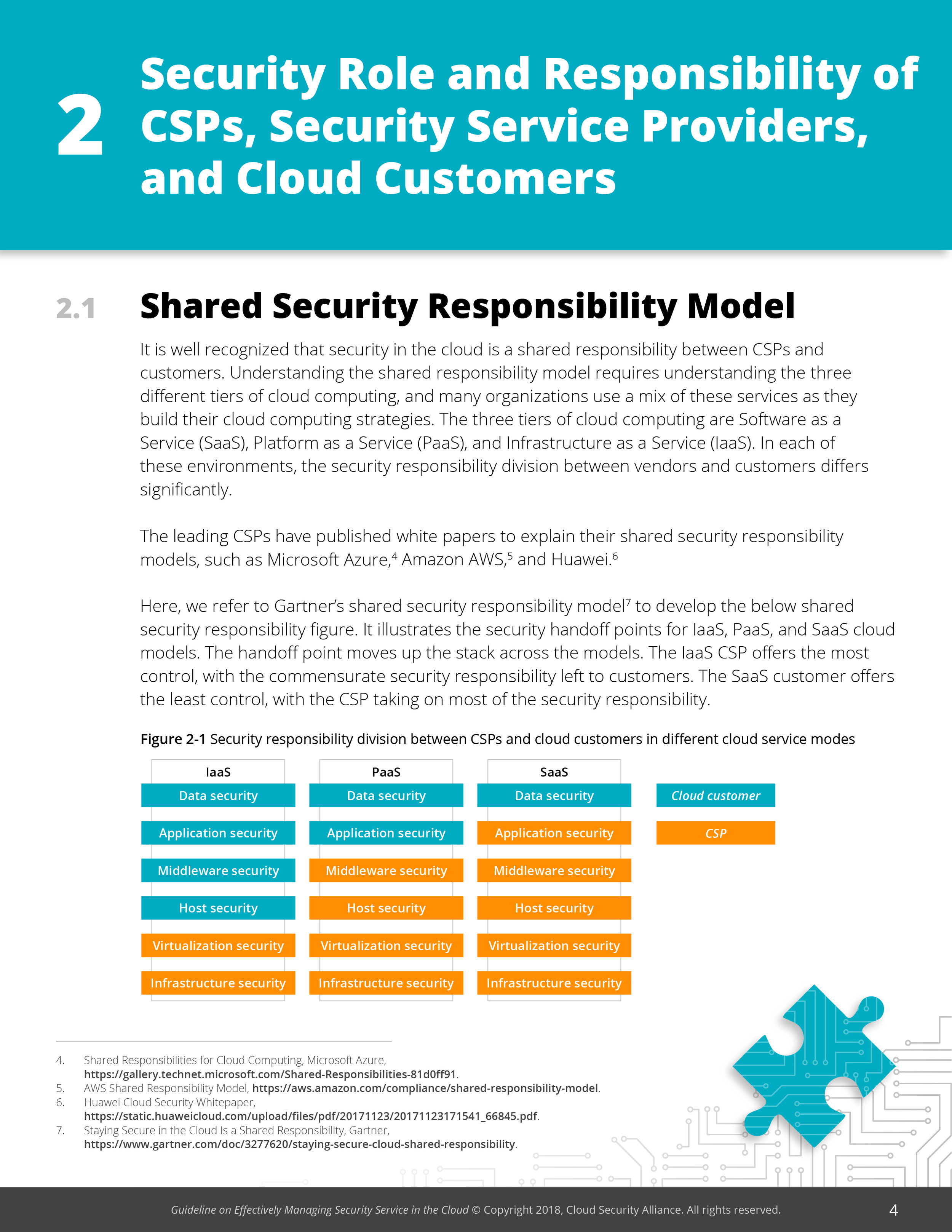 Guideline on Effectively Managing Security Service in the Cloud 10.2.18-5.png