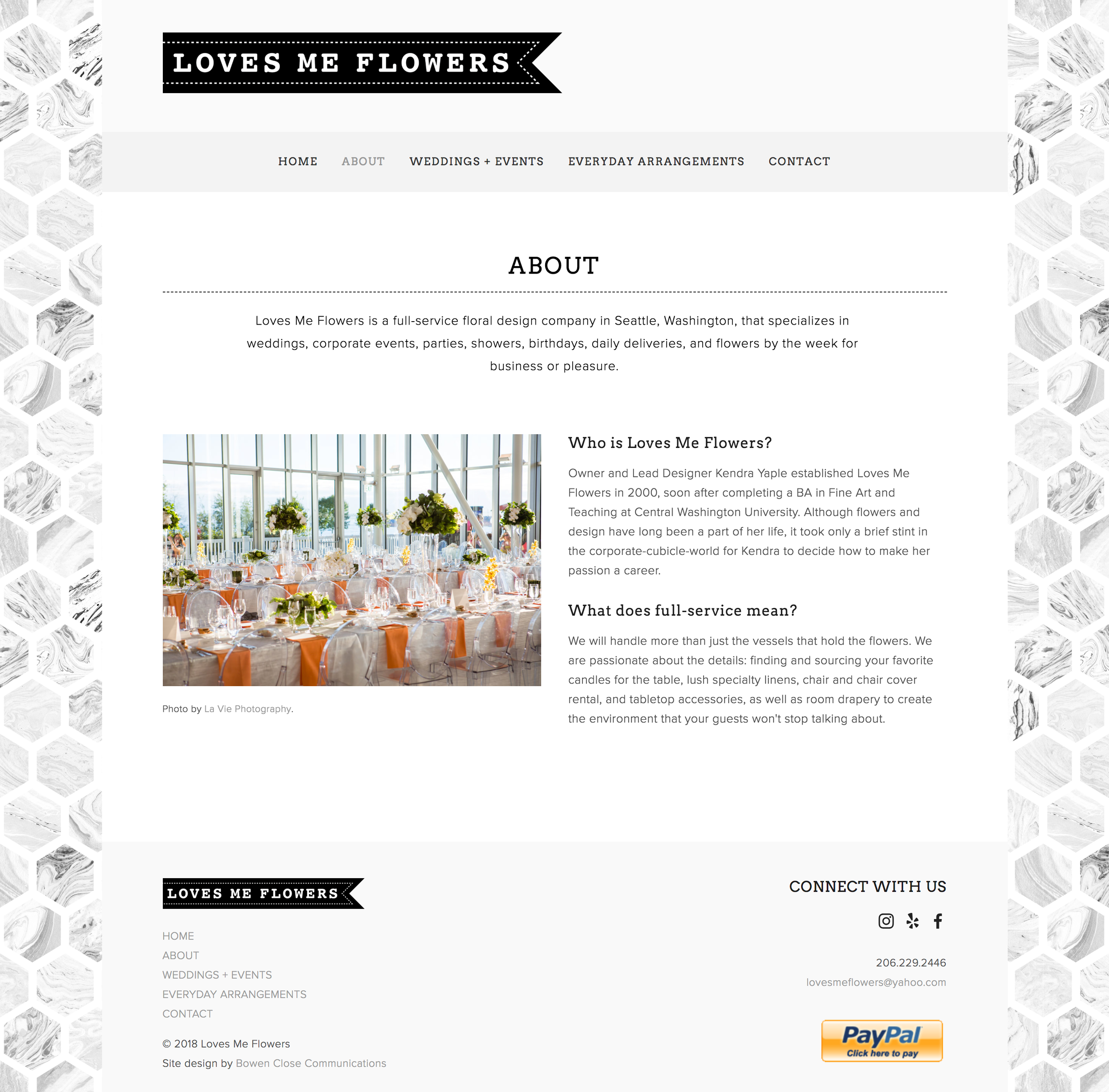 Loves Me Flowers - About.png