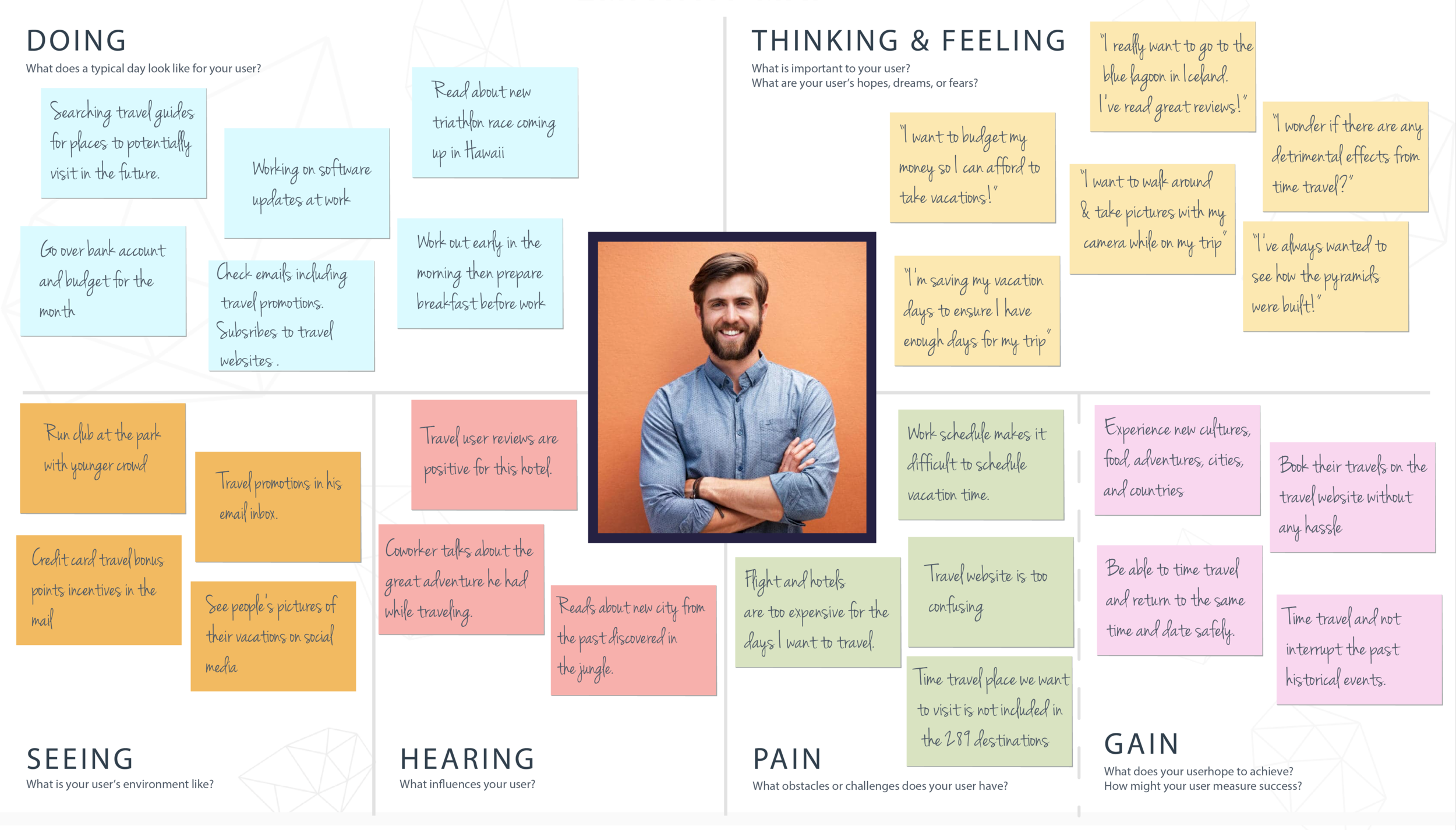 Empathy-Map.png