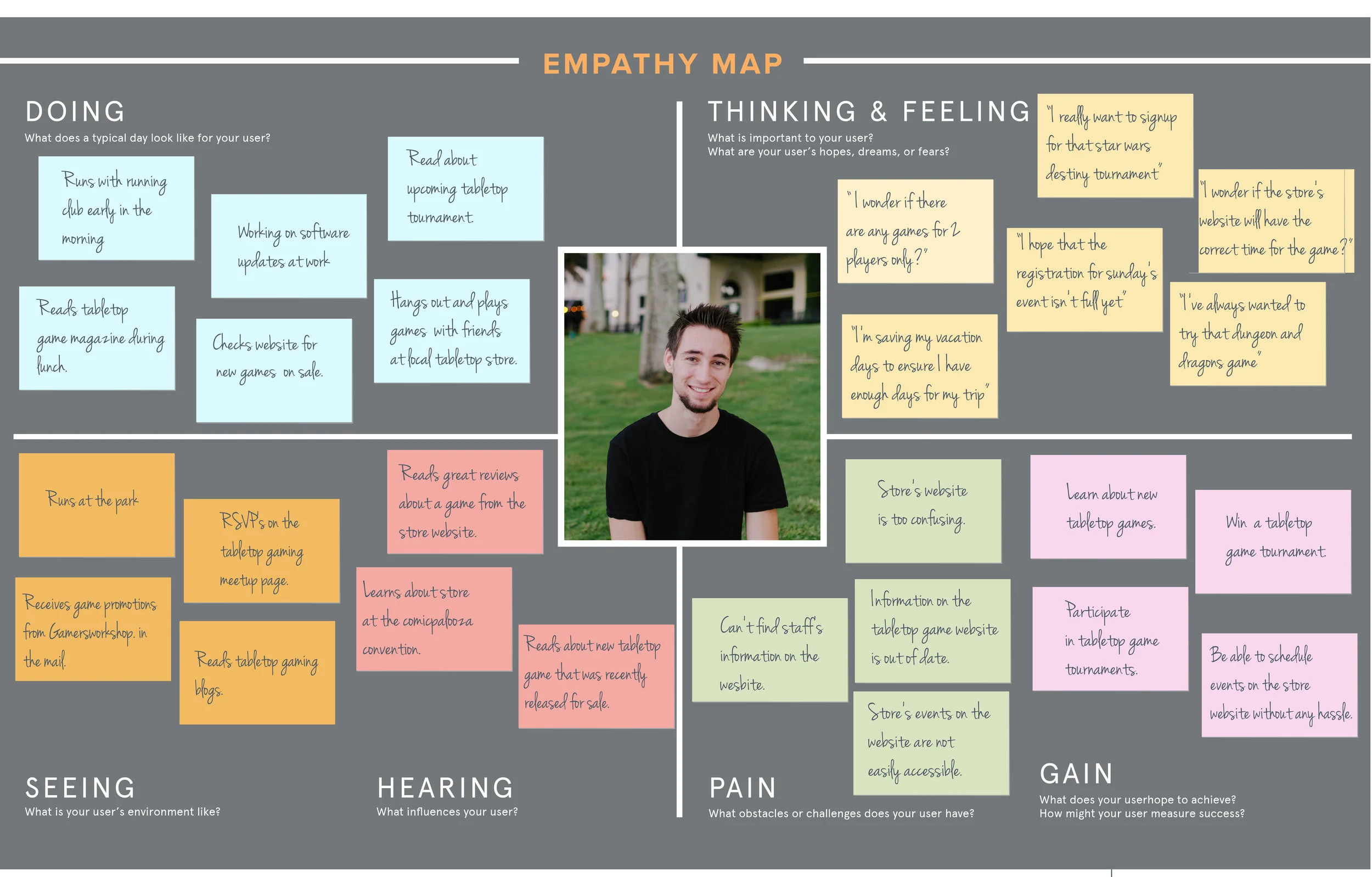 Empathy-Map.jpg