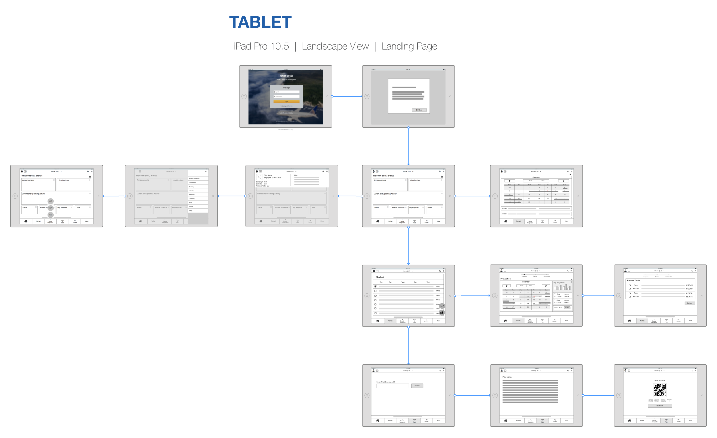 Tablet View .png