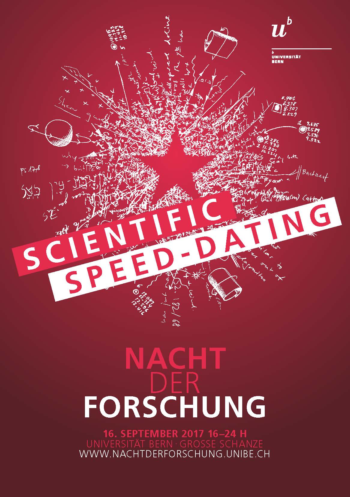 speed​​ dating lausanne