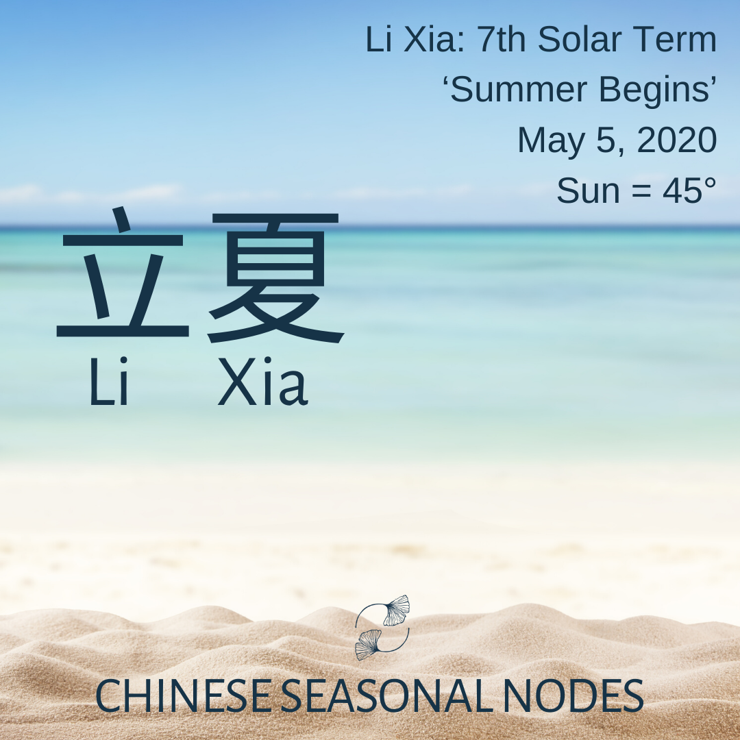 Chinese Nodes: May 2020 