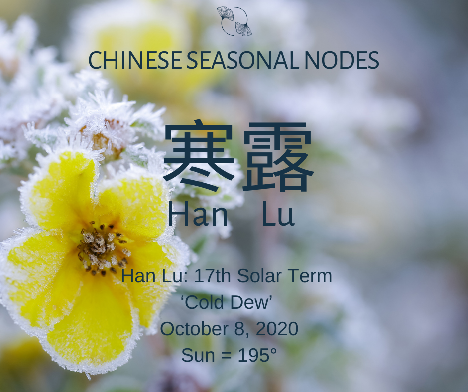 Chinese Nodes: October 2020