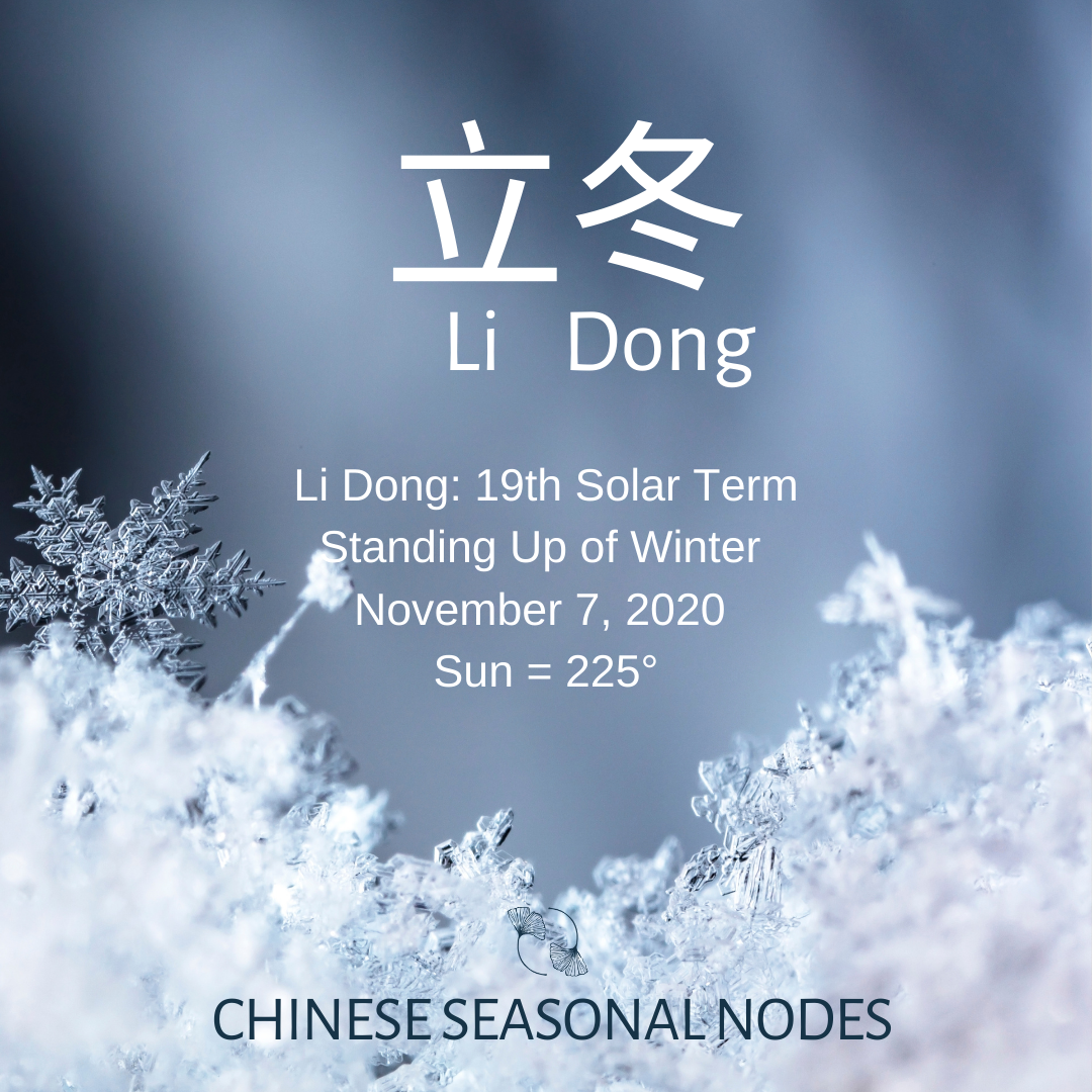Chinese Nodes: November 2020