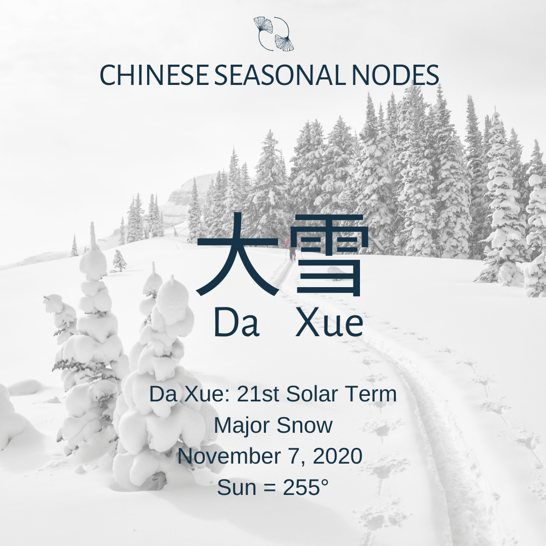 Chinese Nodes: December 2020
