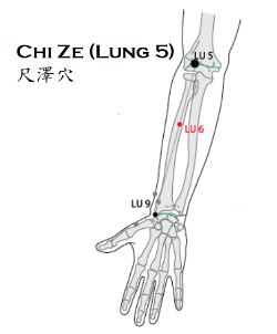 Acupressure for  Autumn