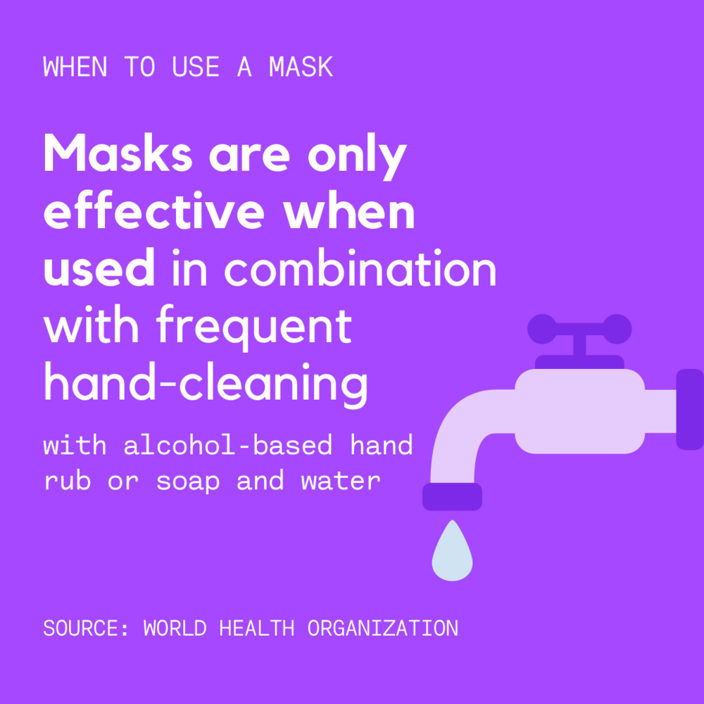 Purple When to Wear a Mask Coronavirus Instagram Post (1).png
