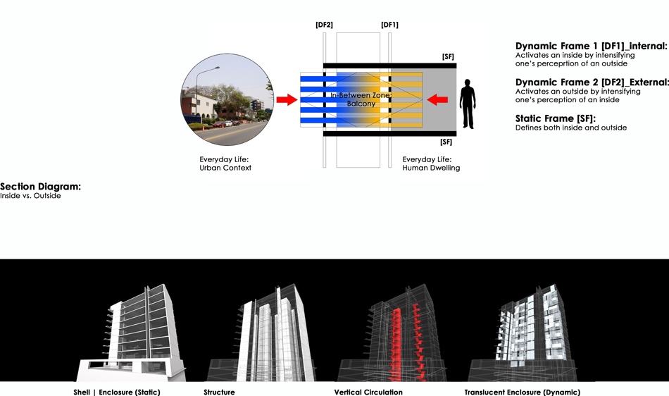San Isidro Housing Da S San Isidro Housing Da S