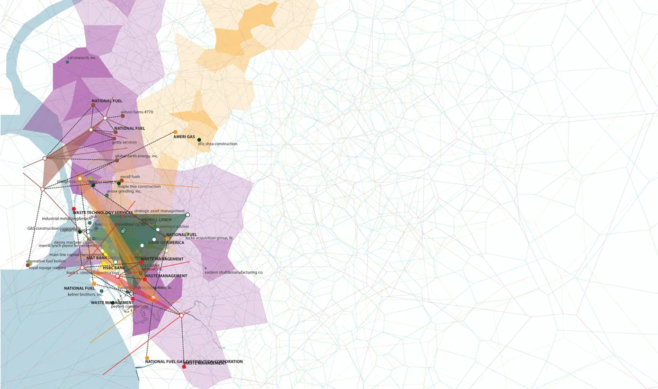 Regional Industrial Ecology