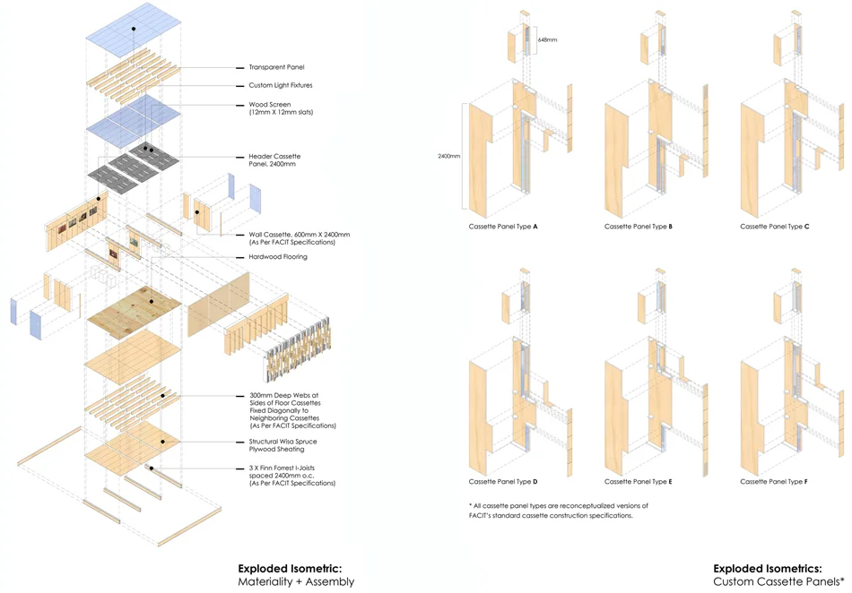 Exploded Axonometrics and Details