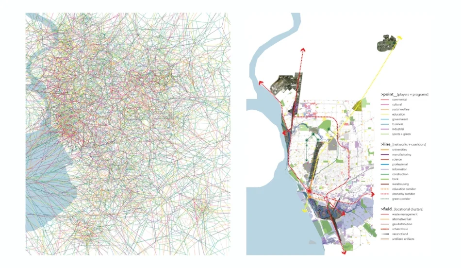 Regional Industrial Ecology