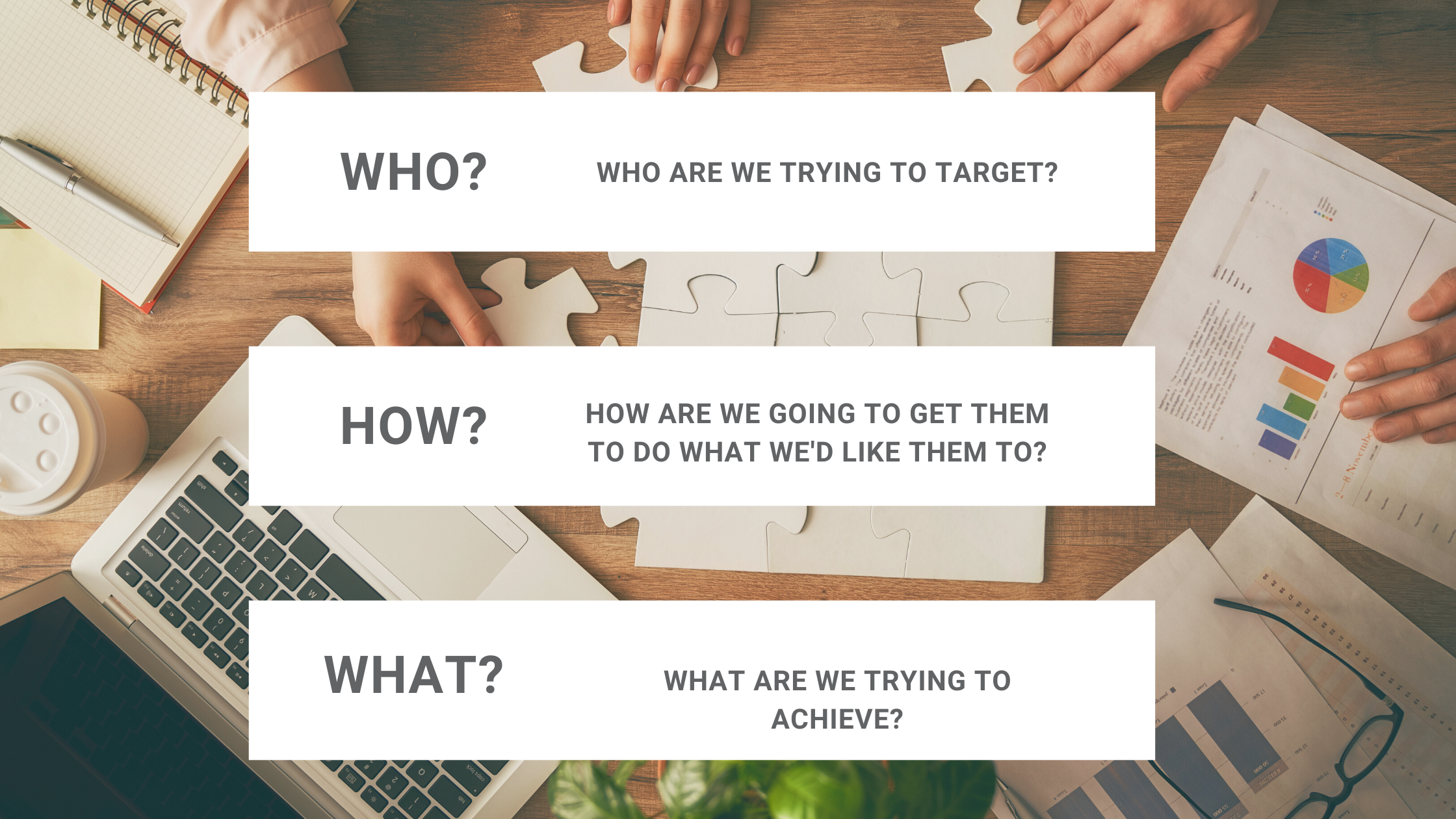 3 Massive Impacts with 3 Simple Questions