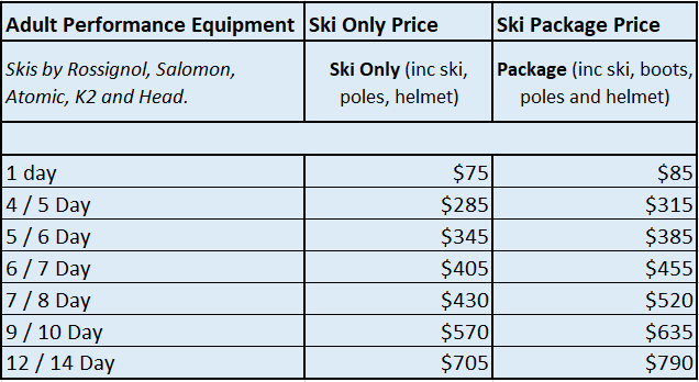 Performance Equipment.png