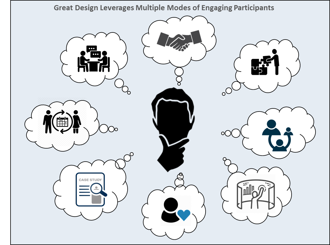 Great Design Leverages.png