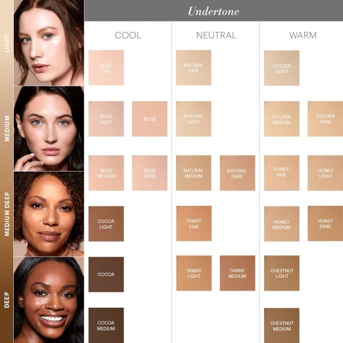 Pressed Base Chart.jpg