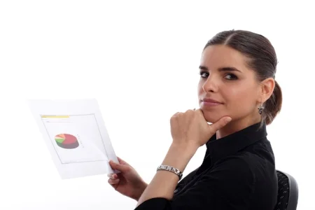 Activity 12: CEO Time