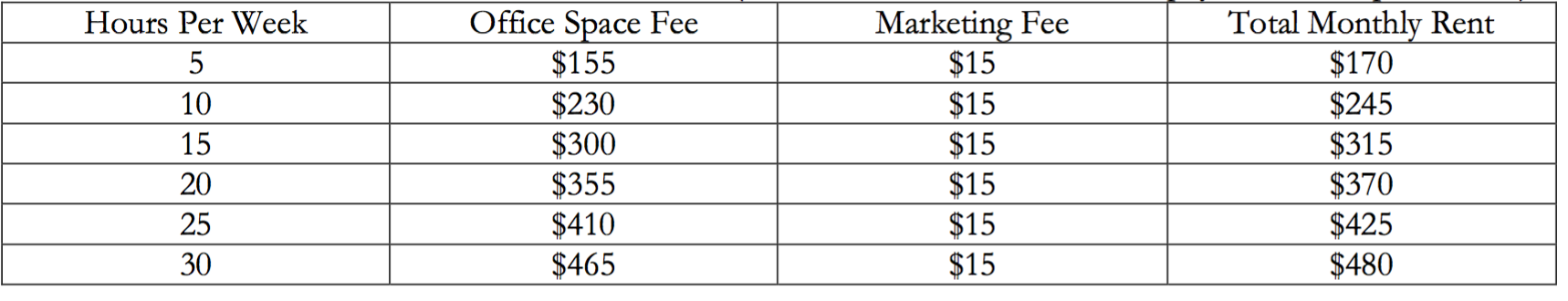 Discounted Rates.png