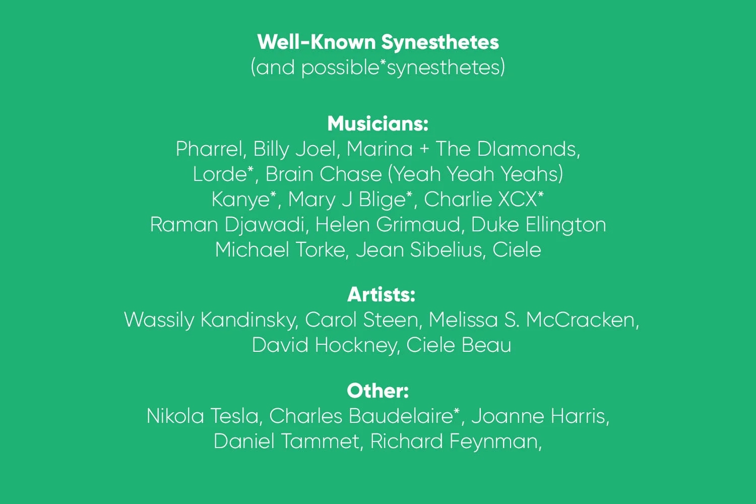 Synesthesia Card Green 150 dpi.jpg