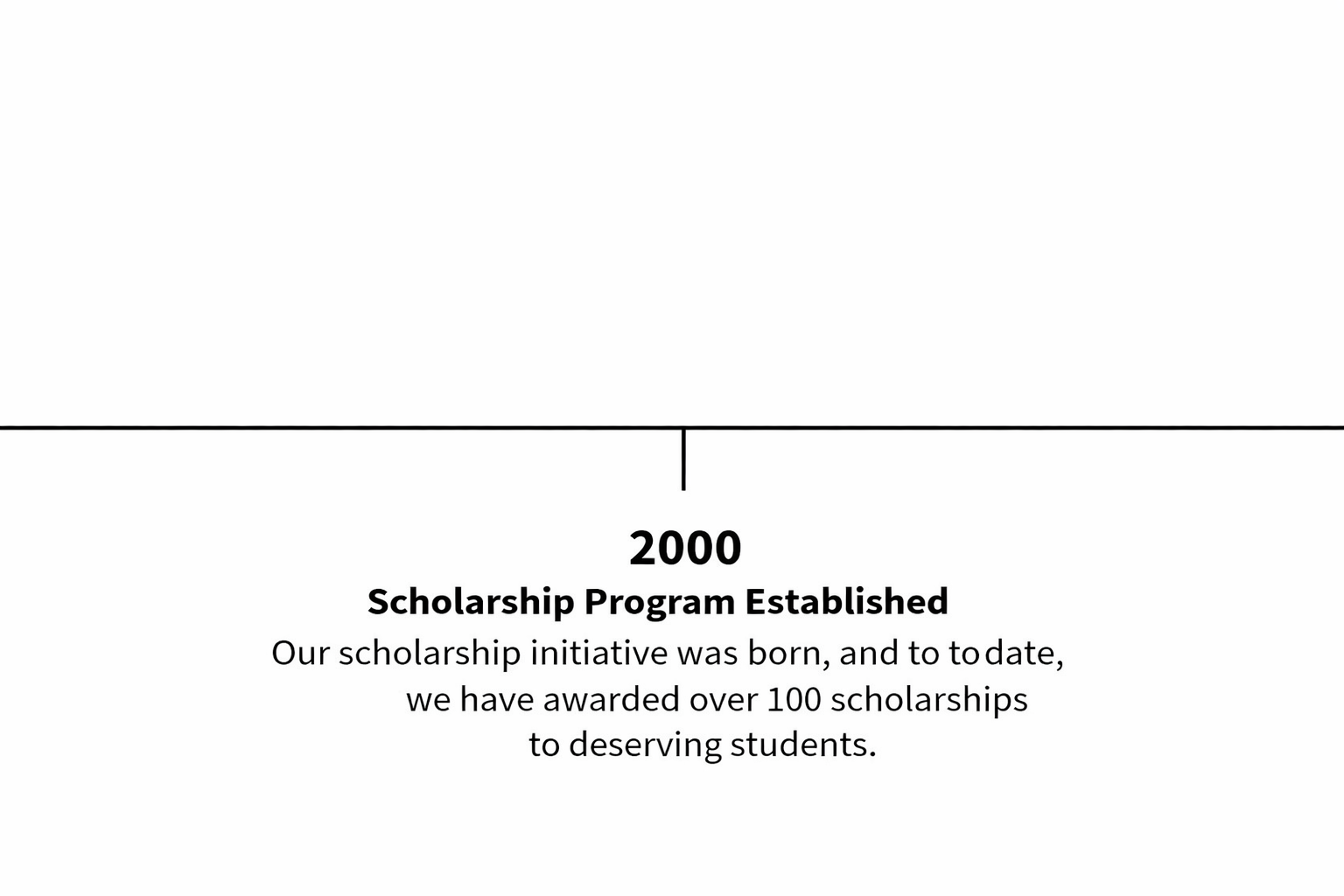 Correct2000 narrative.png