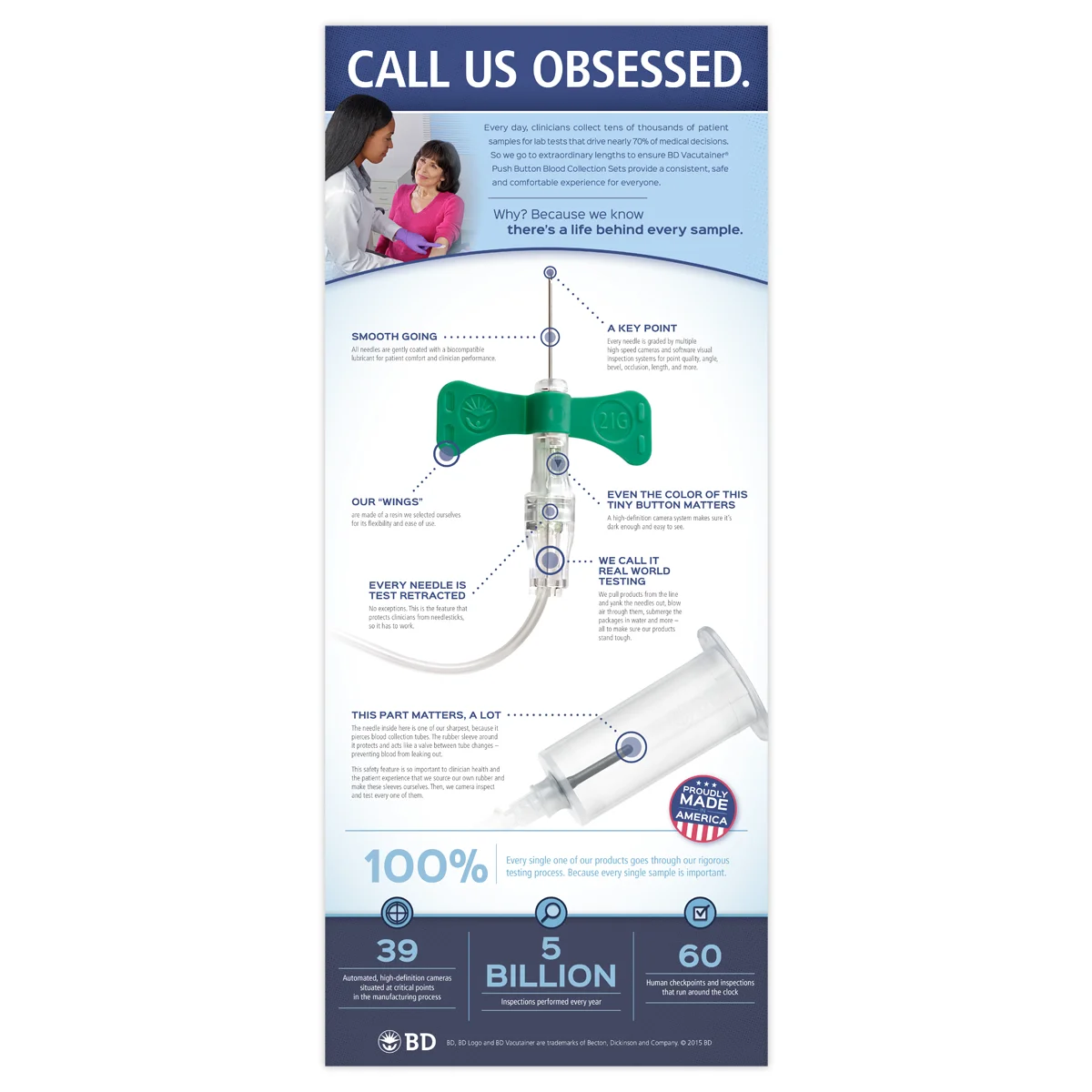BD_Vacutainer_Infographic_PushButton.jpg